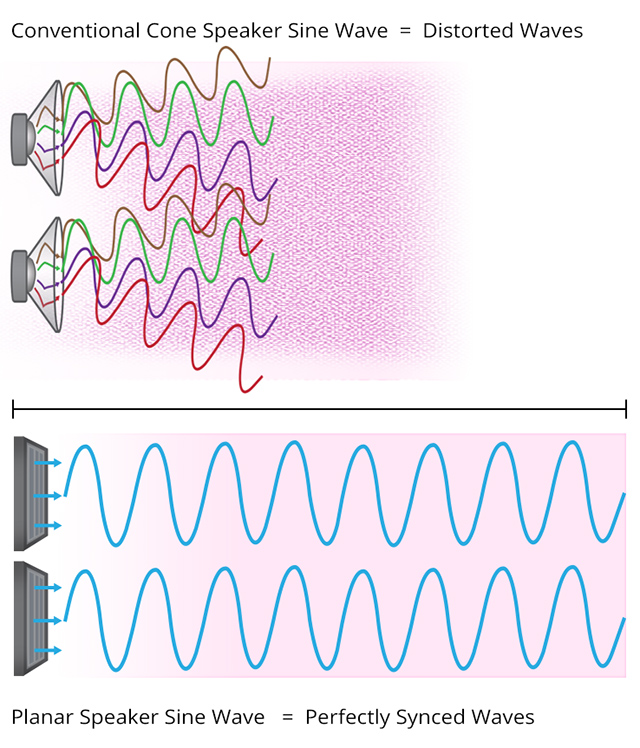 sound_waves_diagram